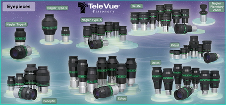 OCULARI TELEVUE